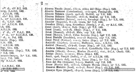 Inscripció d'Amat al llistat de presoners de guerra francesos elaborat per les autoritats alemanyes. Hi consta la seva pertinença a la 109 Companyia de Treballadors Estrangers. (Font: Bibliothèque Nationale de France).