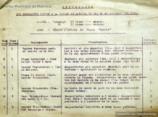 Desembre 1938. Informació municipal de les destruccions patides a Manresa a causa dels bombardeigs del dia 21. (Arxiu Municipal de Manresa)