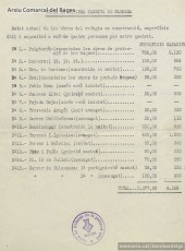 8.1.1937. Ban de la Junta de Defensa, que pretenia la mobilització de la població per a la construcció de refugis. (Arxiu Comarcal del Bages).