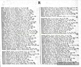 Inscripció de Real al llistat de presoners de guerra francesos comunicat per les autoritats alemanyes l'octubre de 1940 (Font: Bibliothèque Nationale de France)