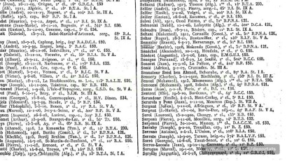 Inscripció de Serarols al llistat de presoners de guerra francesos elaborat per les autoritats alemanyes (desembre de 1940). Hi consta reclòs a l'stalag VII A. (Font: Bibliothèque Nationale de France)