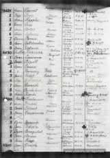 Defunció de Brunet als llistats de Flossenbürg (núm.6501). Hi consta el també manresà Isidre Serra (núm.6484). Font: Arxiu del Memorial de Flossenbürg)
