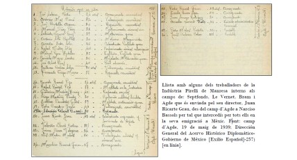 Extret de la tesi doctoral de Laia Arañó Vega: "El camp d'Agde en el sistema concentracionari francès (1939-1940)". Universitat Autònoma de Barcelona, 2021 (pag. 353-354)