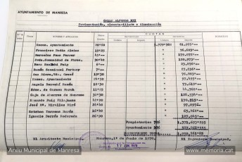 Documentació sobre les contribucions especials per a les obres del carrer d’Alfons XII amb data 11 de gener de 1960. (Font: Arxiu Municipal de Manresa).