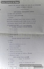 Gener-maig de 1939: acreditacions de mestres adreçades a l’alcalde de Manresa o a les autoritats pertinents per demostrar que exercien com a professors en escoles de la ciutat abans de l’arribada de les tropes franquistes i per indicar el sou que rebien. Els mestres que s’acrediten són: Concepció Abadal i Puigferrat, Trinitat Colomina Muràs, Àngela Mató Puigmitjà, Rosa Borràs Llauradó, Julita Llop Masqué, Pau Guiu Domingo, Dolors Mas de la Fuente, Guadalupe Guisasola Rodríguez, Josepa Borràs Aragonès, Felisa Rufas Clavera, Ramon Santacana Minguell, Aparici Jané Vila, Guadalupe Jané Cornet, Maria del Olvido Álvarez Álvarez, Ildefonsa Matamala Barnet, Valeri Caldas Altimiras, Carme Montagut Simó, Enric Morató Alguacil, Maria Teresa Llorens, Concepció Serrano Hernández, Maria Rosario Biel Casals, Maria Vall Soldevila, Carme Piqué Bartolomé, Josep Vidal Monge, Maria Garriga Pons, Teresa Llasera Sala, Ramon Pallàs Prades, Maria Llaveries Viladomiu, Vicenta Cuende Sierra, Josepa Riera Vives, Rosa Macau Roig, Vicenç Ramírez Tormo, Maria Teresa Bruto Sans, Hermenegild Lladó Bilarrubies, Pilar Espada Cristóbal, Purificació Espada Cristóbal, Dolors Ribes Grau, Assumpció Tomàs Suades, Rosa Fortuny Riera, Josep Martínez Aguado, Assumpció Rovira Tenas, Antònia Trapé Carrera, Aureli Górriz Vivas, Eugènia Giró Ortega, Pere Aloy Anell, Maties Modest Vicente Giménez, Joan Martí Garriga i Aurora Bernal Navarro. (Arxiu Municipal de Manresa)
