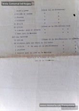 Gener-maig de 1939: acreditacions de mestres adreçades a l’alcalde de Manresa o a les autoritats pertinents per demostrar que exercien com a professors en escoles de la ciutat abans de l’arribada de les tropes franquistes i per indicar el sou que rebien. Els mestres que s’acrediten són: Concepció Abadal i Puigferrat, Trinitat Colomina Muràs, Àngela Mató Puigmitjà, Rosa Borràs Llauradó, Julita Llop Masqué, Pau Guiu Domingo, Dolors Mas de la Fuente, Guadalupe Guisasola Rodríguez, Josepa Borràs Aragonès, Felisa Rufas Clavera, Ramon Santacana Minguell, Aparici Jané Vila, Guadalupe Jané Cornet, Maria del Olvido Álvarez Álvarez, Ildefonsa Matamala Barnet, Valeri Caldas Altimiras, Carme Montagut Simó, Enric Morató Alguacil, Maria Teresa Llorens, Concepció Serrano Hernández, Maria Rosario Biel Casals, Maria Vall Soldevila, Carme Piqué Bartolomé, Josep Vidal Monge, Maria Garriga Pons, Teresa Llasera Sala, Ramon Pallàs Prades, Maria Llaveries Viladomiu, Vicenta Cuende Sierra, Josepa Riera Vives, Rosa Macau Roig, Vicenç Ramírez Tormo, Maria Teresa Bruto Sans, Hermenegild Lladó Bilarrubies, Pilar Espada Cristóbal, Purificació Espada Cristóbal, Dolors Ribes Grau, Assumpció Tomàs Suades, Rosa Fortuny Riera, Josep Martínez Aguado, Assumpció Rovira Tenas, Antònia Trapé Carrera, Aureli Górriz Vivas, Eugènia Giró Ortega, Pere Aloy Anell, Maties Modest Vicente Giménez, Joan Martí Garriga i Aurora Bernal Navarro. (Arxiu Municipal de Manresa)