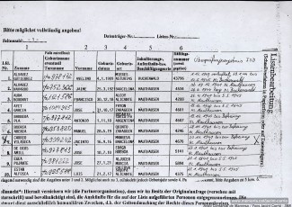 Document amb la llista d’alguns deportats a camps nazis en què hi consten les dades de Jacint Carrió. (Arxiu Comarcal del Bages. Fons Jacint Carrió i Vilaseca)