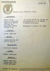 Relació de personal de l'Hospital de Manresa que treballa a l'hospital civil el 21/04/1938. Arxiu Comarcal del Bages (Fons Hospital de Sant Andreu) 
