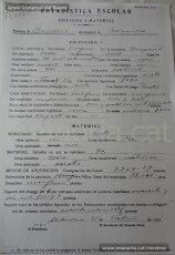 21/11/1932: estadístiques escolars de Manresa que inventarien els edificis escolars de la ciutat amb el seu estat i condicions higièniques –deu centres en mal estat-, així com el seu mobiliari i material, que és insuficient en la majoria d’escoles. També recullen dades sobre les colònies escolars, així com informació específica d’alguns centres concrets de la ciutat, de la població escolar general -4502 alumnes- i del nombre de mestres. (Arxiu Comarcal del Bages)