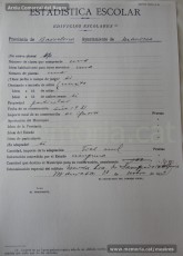 21/11/1932: estadístiques escolars de Manresa que inventarien els edificis escolars de la ciutat amb el seu estat i condicions higièniques –deu centres en mal estat-, així com el seu mobiliari i material, que és insuficient en la majoria d’escoles. També recullen dades sobre les colònies escolars, així com informació específica d’alguns centres concrets de la ciutat, de la població escolar general -4502 alumnes- i del nombre de mestres. (Arxiu Comarcal del Bages)