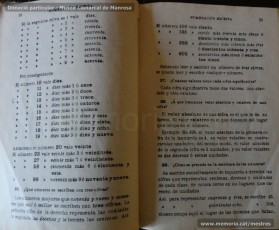 1934: fragments del llibre "Aritmetica: curso elemental o primer grado", de G. M. Bruño. Per a cada qüestió a tractar, el llibre es divideix en una primera part teòrica, en la qual s’aclareixen les qüestions fonamentals relacionades amb el concepte analitzat, i en una segona part pràctica, amb problemes a resoldre. (Donació particular – Museu Comarcal de Manresa)