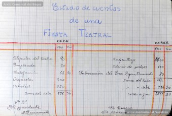 Mostres de tipus textuals. Resulta molt interessant, per la seva modernitat, destacar la gran diversitat de tipus de text que feia treballar Josep Albagés als seus alumnes per donar-los un domini dels diferents registres de llenguatge. S’hi poden llegir cartes, actes, esqueles, felicitacions, factures, oficis, comandes, certificats, anuncis, etc. (Arxiu Comarcal del Bages)