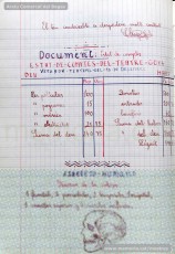 Mostres de tipus textuals. Resulta molt interessant, per la seva modernitat, destacar la gran diversitat de tipus de text que feia treballar Josep Albagés als seus alumnes per donar-los un domini dels diferents registres de llenguatge. S’hi poden llegir cartes, actes, esqueles, felicitacions, factures, oficis, comandes, certificats, anuncis, etc. (Arxiu Comarcal del Bages)