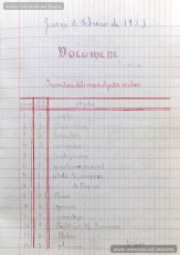 Mostres de tipus textuals. Resulta molt interessant, per la seva modernitat, destacar la gran diversitat de tipus de text que feia treballar Josep Albagés als seus alumnes per donar-los un domini dels diferents registres de llenguatge. S’hi poden llegir cartes, actes, esqueles, felicitacions, factures, oficis, comandes, certificats, anuncis, etc. (Arxiu Comarcal del Bages)