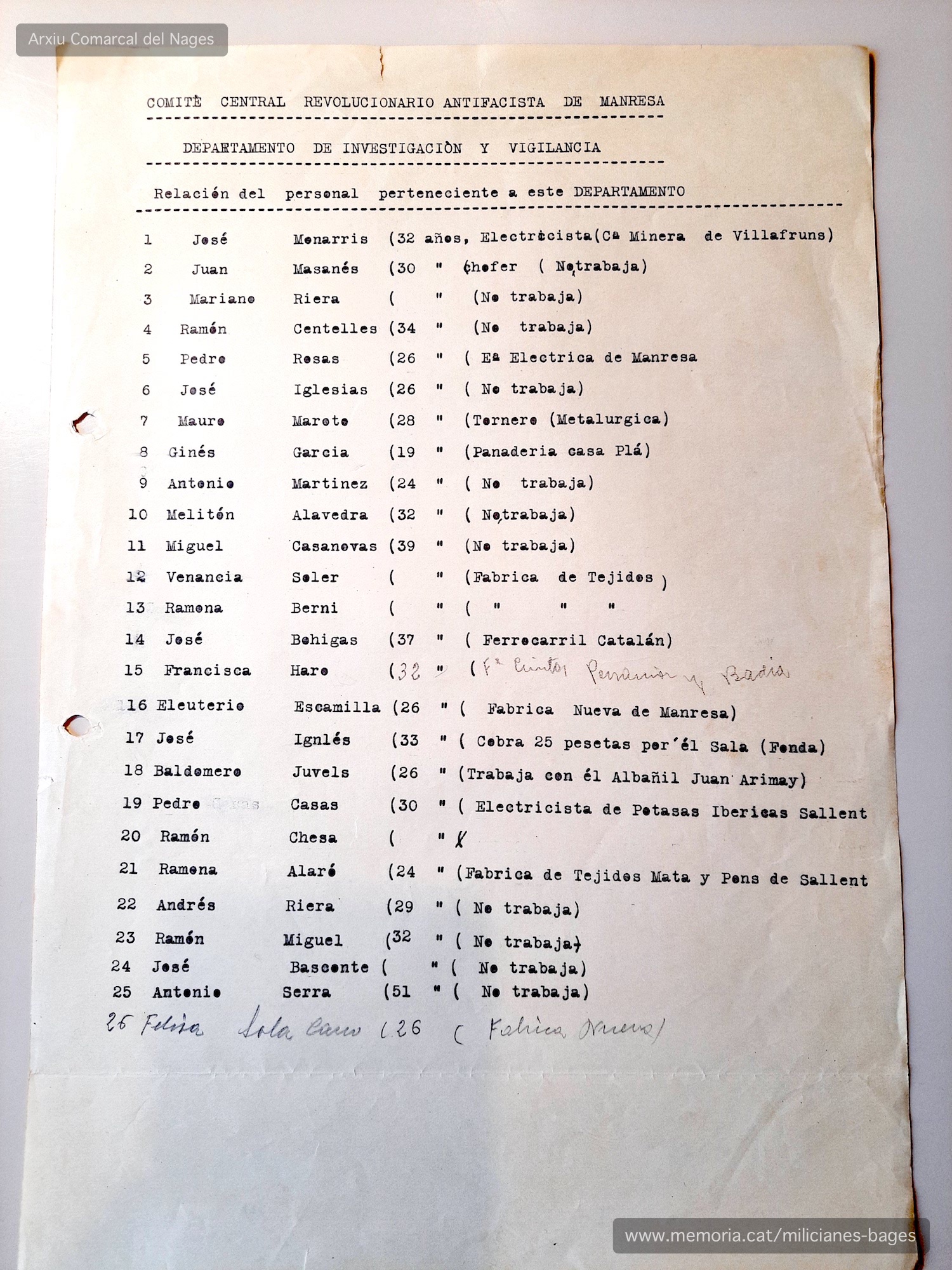 Llista de les persones que formaven part del Departament d’Inspecció i Vigilància del Comitè Revolucionari de Manresa, del qual formava part la Ramona. (1936). (Arxiu Comarcal del Bages) 